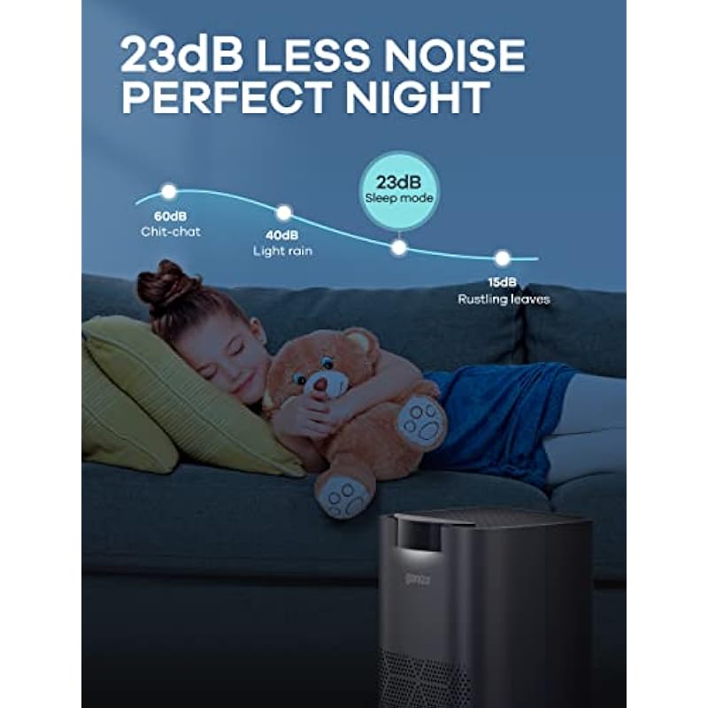 Ganiza Air Purifiers for Home Large Room 1298ft² Coverage Air Purifiers for Pets, H13 True HEPA Filter, Air Purifiers for Bedroom, 23dB Less Noise Air Cleaner for Bedroom