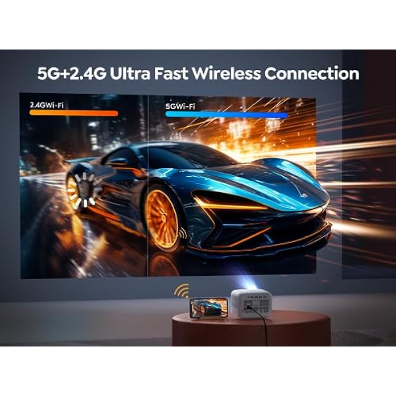 [Electric Focus] Projector, Mini Projector with 5G WiFi Bluetooth, 15000LM 1080P Supported Portable Projector, YABER E1 Outdoor Projector ±40° Keystone Correction, Projector for TV Stick/iOS/Android