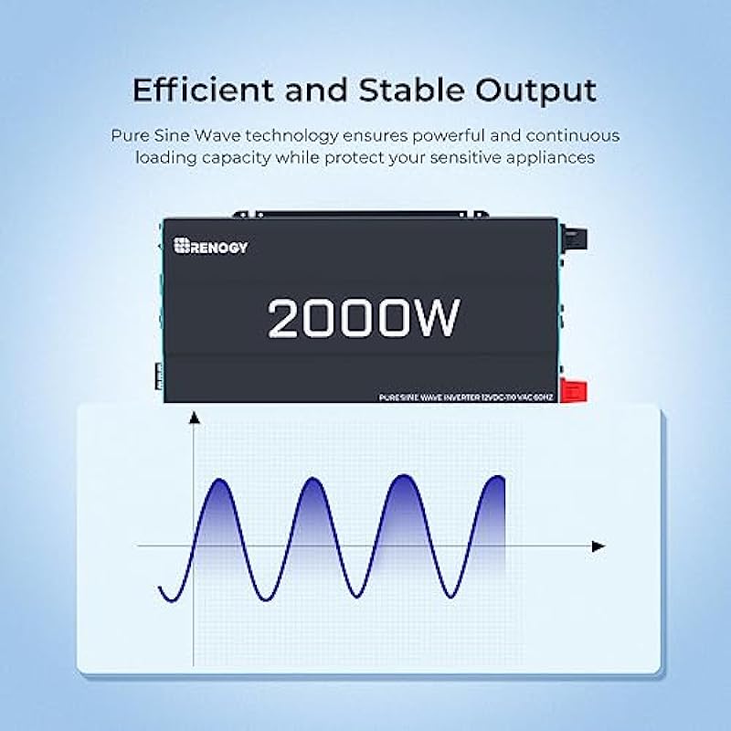 Renogy 2000W 12V Pure Sine Wave Battery Converter, ETL Listed with Built-in 5V/2.1A USB Port,and AC Hardwire Port Solar Power Inverter (RNG-INVT-2000-12V-P2)