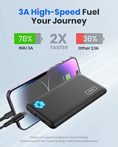 INIU Power Bank, USB C in&out Slimmest 10000mAh Portable Charger, Triple 3A High-Speed Charge External Battery Pack, Flashlight Phone Charger for iPhone 15 14 13 12 11 X Samsung S22 S21 Google LG iPad