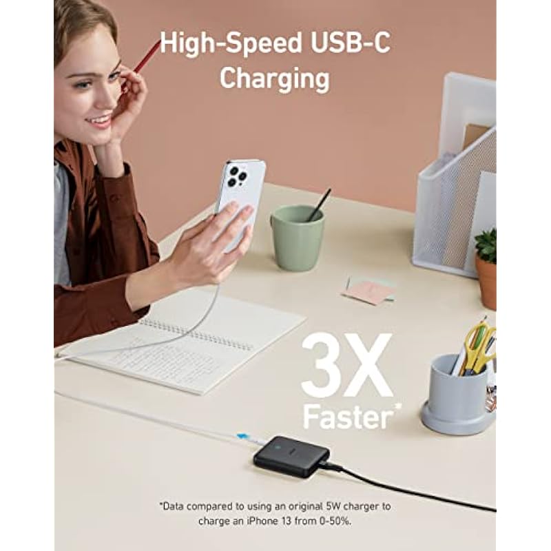 Anker USB C Charger, 543 (65W II), PIQ 3.0 & GaN 4-Port Slim Fast Wall Charger, with Dual USB C Ports (45W Max), for MacBook, Laptops, iPad Pro, iPhone and More