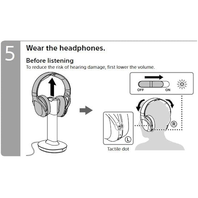 Sony RF400 Wireless Home Theater Headphones (WHRF400)
