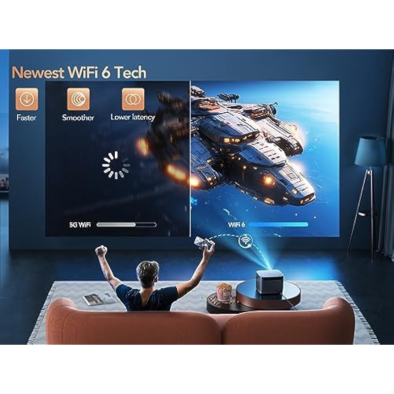 Projector 4K with Android TV, 520 ANSI Smart Projector with WiFi and Bluetooth Native 1080P, Auto Focus/Keystone, Zoom, Dust-Proof, Outdoor Projector with Netflix/YouTube Built-in, 8000+ Apps