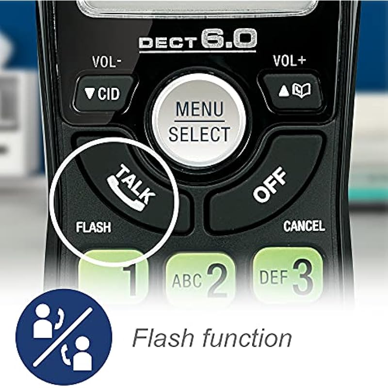 Vtech Dect 6.0 2-Handset Cordless Phone System with Caller ID, Backlit Keypad and Screen(CS6114-21), Black