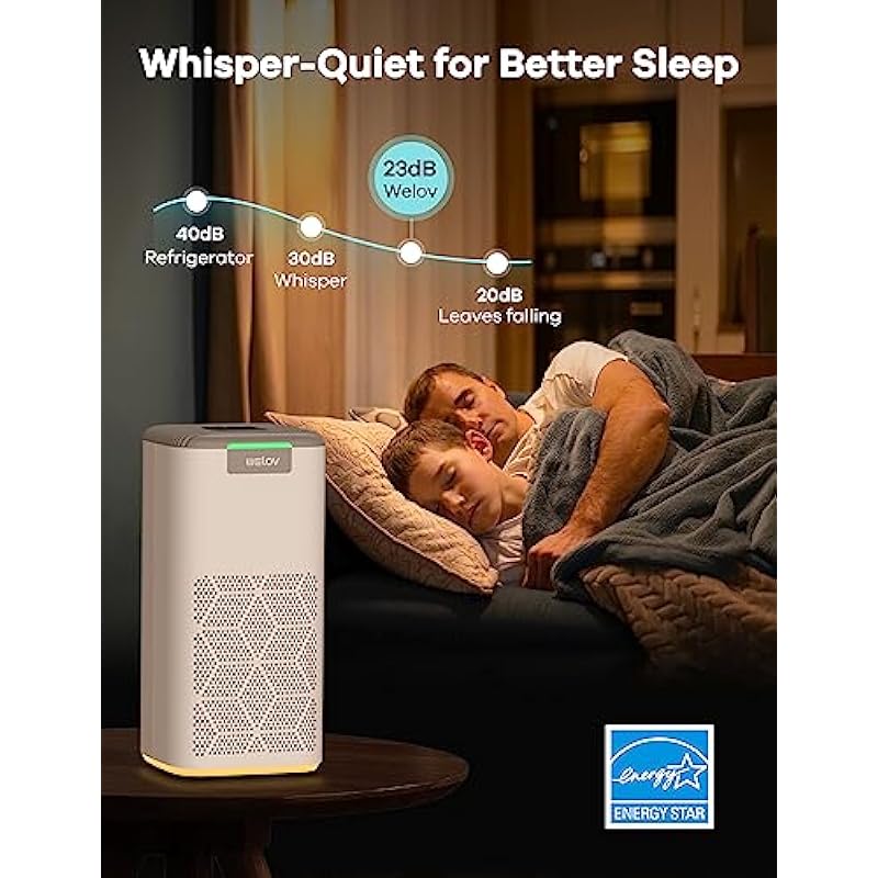 Air Purifiers for Home Large Room: Welov H13 HEPA Air Purifiers for Pet Allergy, 1570 Sq Ft Coverage Air Quality Monitor Removes Pet Hair Dander Pollen Smoke Dust Mold, 23dB Air Purifiers for Bedroom