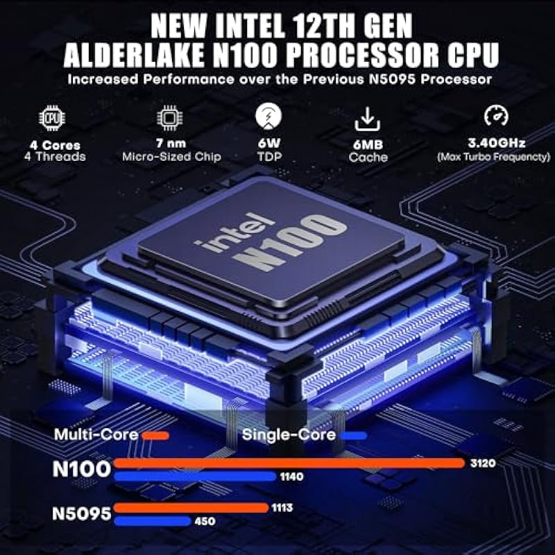 BOSGAME B100 Mini PC, Intel 12th Gen Alder Lake- N100(up to 3.4GHz) Desktop PC, 16GB DDR4 RAM 512GB SSD, Mini Computers Support 4K Triple Display/USB3.2/WiFi 5/BT4.2/Gigabit Ethernet