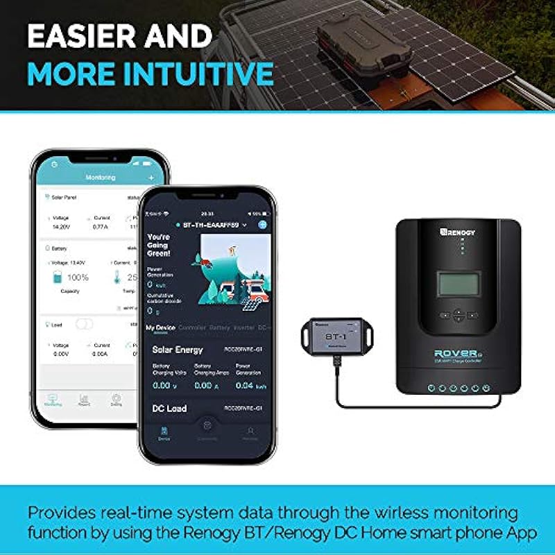 Renogy Bluetooth Module with RJ12 Communication Port, Monitoring via Smartphone for Solar Charge Controller, (New Version)