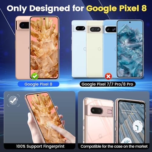 TQLGY 3 Pack Screen Protector for Google Pixel 8 with 3 Pack Camera Lens Protector, 9H Tempered Glass Film, Fingerprint Unlock Compatible, Ultra HD, Anti Scratch, Bubble Free, Case Friendly