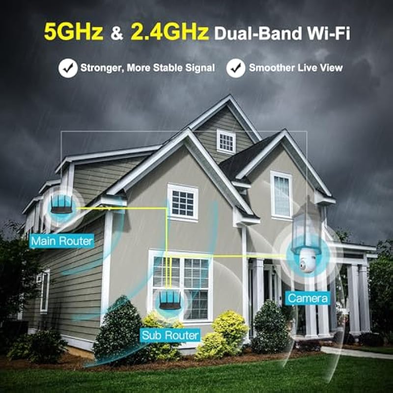 SYMYNELEC 5GHz/2.4GHz Light Bulb Security Camera Outdoor Waterproof, 5G Dual Band Wireless WiFi Light Socket Security Camera, 2K 4MP Smart Cam with Color Night Vision Human Motion Detection IP65 Alexa