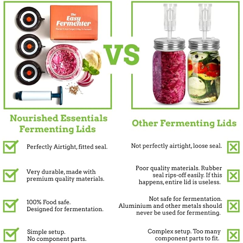 Nourished Essentials Fermentation Kit – Premium Wide Mouth Fermenting Lid (3 Lids + 1 Pump, Jars Not Included) – Begin Fermenting with Sauerkraut, Kimchi, Pickles, Fermented Vegetable and Much More