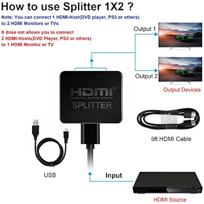 avedio links HDMI Splitter 1 in 2 Out, 4K HDMI Splitter with 4FT HDMI Cable Dual Monitors Duplicate/Mirror Only, 1×2 HDMI Splitter Amplifier (1 Source onto 2 Displays) (4K 30Hz 1×2 HDMI Splitter)