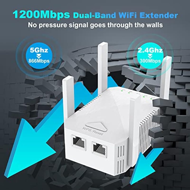 WiFi Extender, 2024 Fastest WiFi Booster 1200Mbps Dual Band (5GHz/2.4GHz) WiFi Extenders Signal Booster for Home, Internet Booster WiFi Repeater Covers up to 10000sq. ft and 45 Devices (White)
