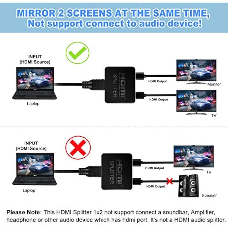 avedio links HDMI Splitter 1 in 2 Out, 4K HDMI Splitter with 4FT HDMI Cable Dual Monitors Duplicate/Mirror Only, 1×2 HDMI Splitter Amplifier (1 Source onto 2 Displays) (4K 30Hz 1×2 HDMI Splitter)