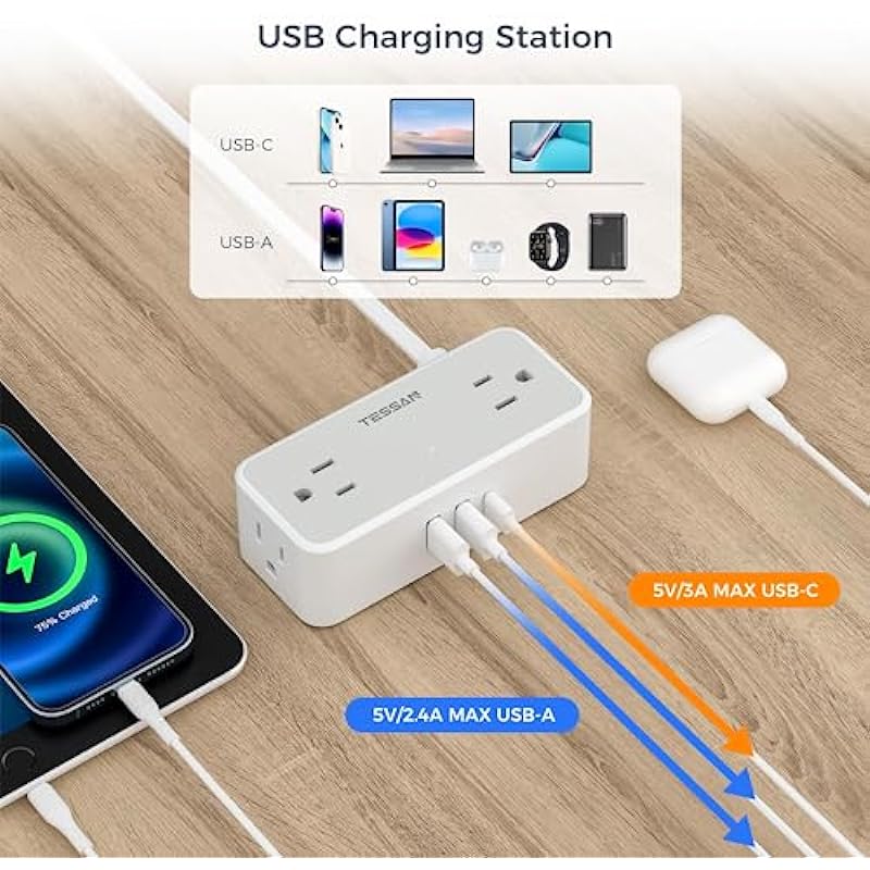 Thin Flat Extension Cord Indoor with USB C, TESSAN Slim Flat Plug Power Bar with 4 Multiple Outlets 3 USB (1 USB C), 5 Feet Small Power Strip Wall Mountable Cruise Ship Home Dorm Room Essentials