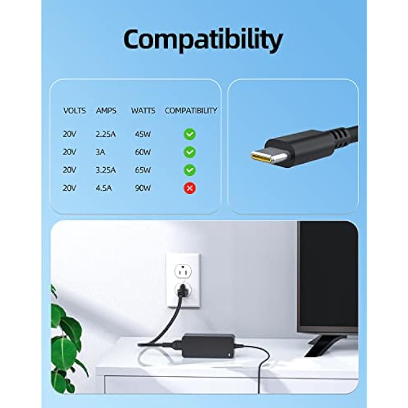 65W 45W USB C AC Charger Fit for Lenovo Yoga 6 7 9 730 720 920 910 C630 C740 C930 S540 S730 S940 L380 L390 X390 380 370 100w 300w 500w Laptop Power Supply Adapter Cord