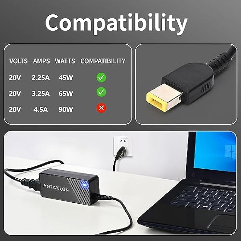 ANTWELON 65W Laptop Charger for Lenovo Thinkpad T430 T440 T450 T460 T460S T470 T470S T540P T560 E450 E531 L440 L460 L470 X240 X250 X270 Ideapad G50 G70 Z40 Z50 20V 3.25A AC Adapter Power Supply Cord