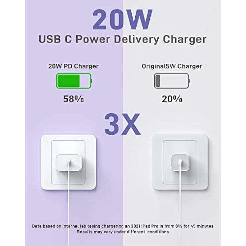 20W USB C Charger for iPhone 15/15 Plus/15 Pro Max,3Pack Fast Type C Wall Charging Block for iPad Pro 12.9,iPad Pro 11 inch,iPad Air 5th/4th 10.9 inch with 10FT USB C to USB C Cable