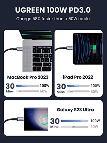 UGREEN USB C Cable 100W 2Pack, USB C to USB C Cable PD Type C Cable Fast Charge for MacBook Pro Air, iPad Pro Air, Dell XPS13 15, iPhone 15Pro Series, Galaxy S24 S23 S22 Ultra, Pixel 7 Pro 6 6a, 6ft