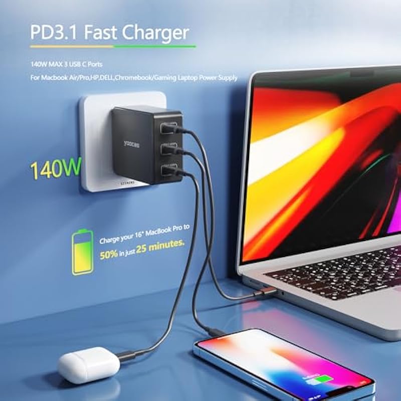 Yoocas140W USB C Charger, PD3.1 GaN 3-Port Type C Fast Charger Block, Wall Charger AC Power Adapter for ASUS ROG Lenovo ACER HP DELL MacBook Pro/Air and More, Chromebook/Gaming Laptop Power Supply.