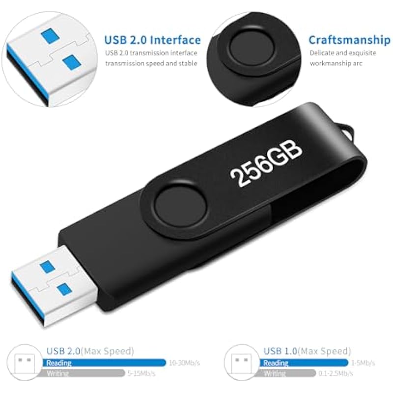 USB Flash Drive 256GB, Portable Thumb Drives 256GB: USB 2.0 Memory Stick 256GB, USB Storage Flash Drive 256GB for Storing Pictures/Video/Music/File, 256GB Swivel Zip Drive for PC/Laptop