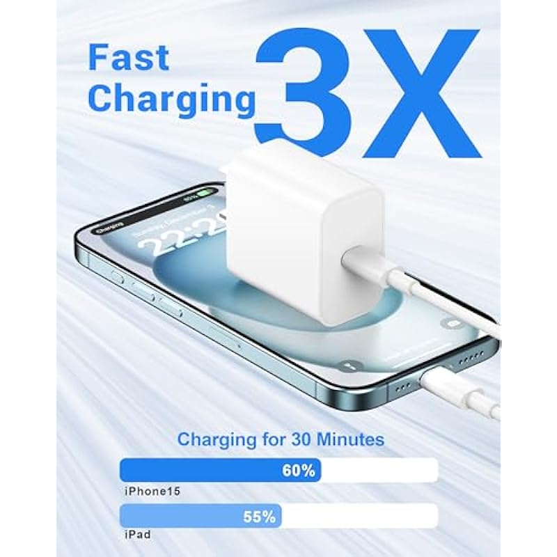 iPhone 15/15 Pro Max/Plus Charger, 20W Fast Charging USB C Charger Block Wall Plug Power Adapter + 6FT USB-C Cable for iPhone 15 Pro Max Plus, iPad Pro 12.9/11 inch, iPad Air 4/5, Google Pixel 8/7/6