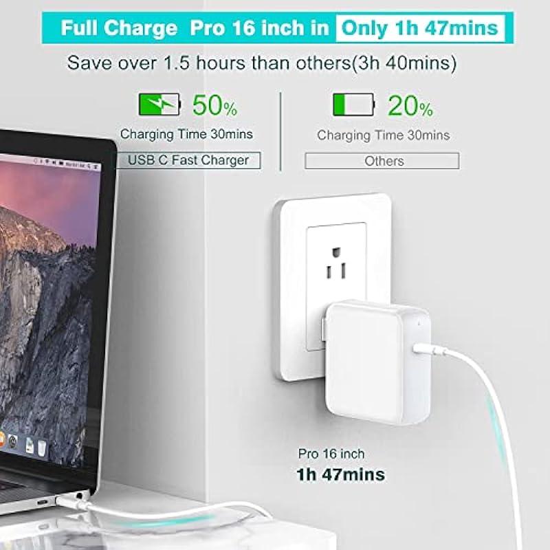 IFEART USB C Charger 96W for MacBook Pro 16, 15, 14, 13 inch 2023, 2022, 2021, 2020, 2019, 2018, M1 M2 MacBook Air, HP Dell Lenovo Type C Laptop, 6.6ft 5A Cable Charging as Fast as MagSafe 3, LED