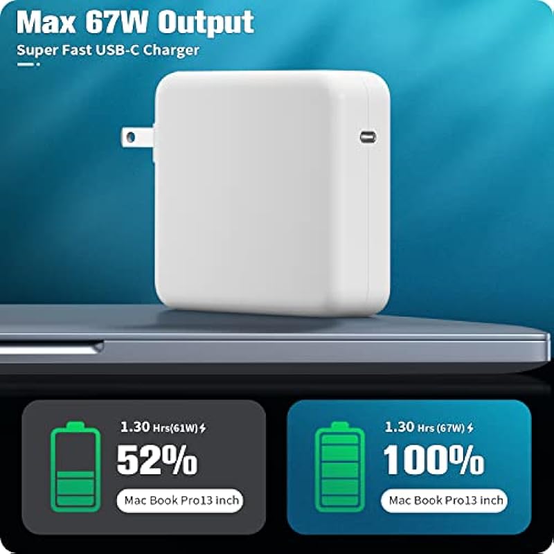 67W USB C Power Adapter Charger, Compatible MacBook Pro 14 13 Inch, MacBook Air 13 12 Inch, Lenovo HP Dell ASUS and All USB-C Device,for 67W 65W 61W 45W 30W Device
