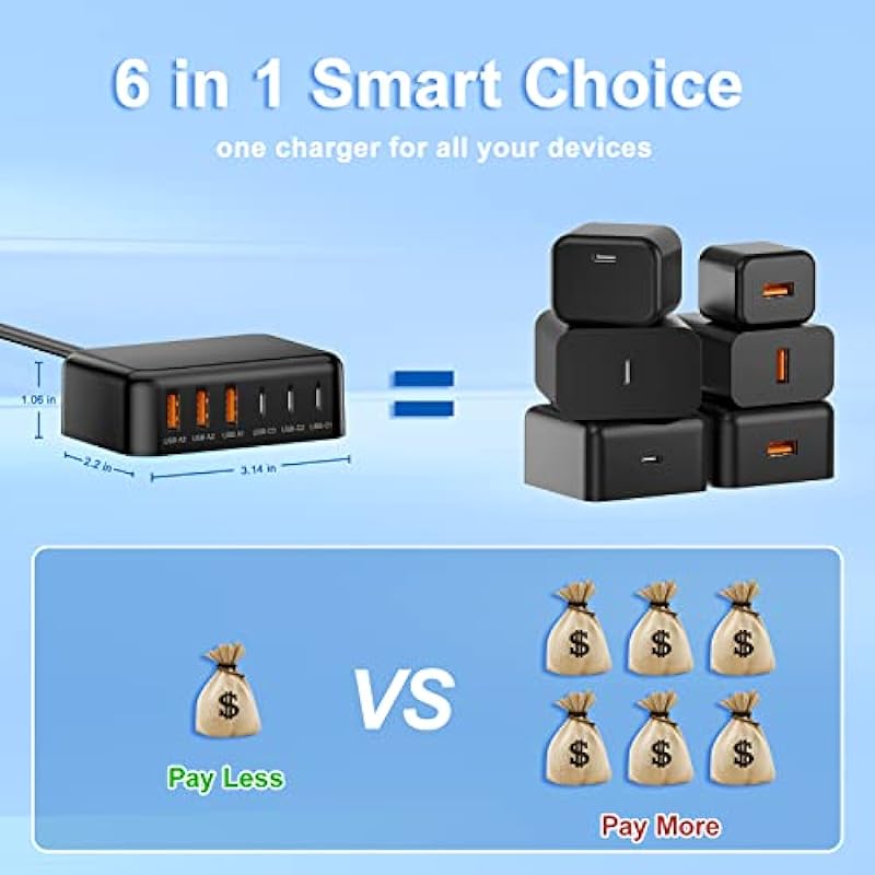 USB C Wall Charger 100W, Excgood 6 Port GaN Charger USB C + USB A Fast Charging Block Station Multiport Hub Desktop Travel Adapter 5ft Extension Cord Compatible for iPhone 15 Pro Max Watch Pad Galaxy