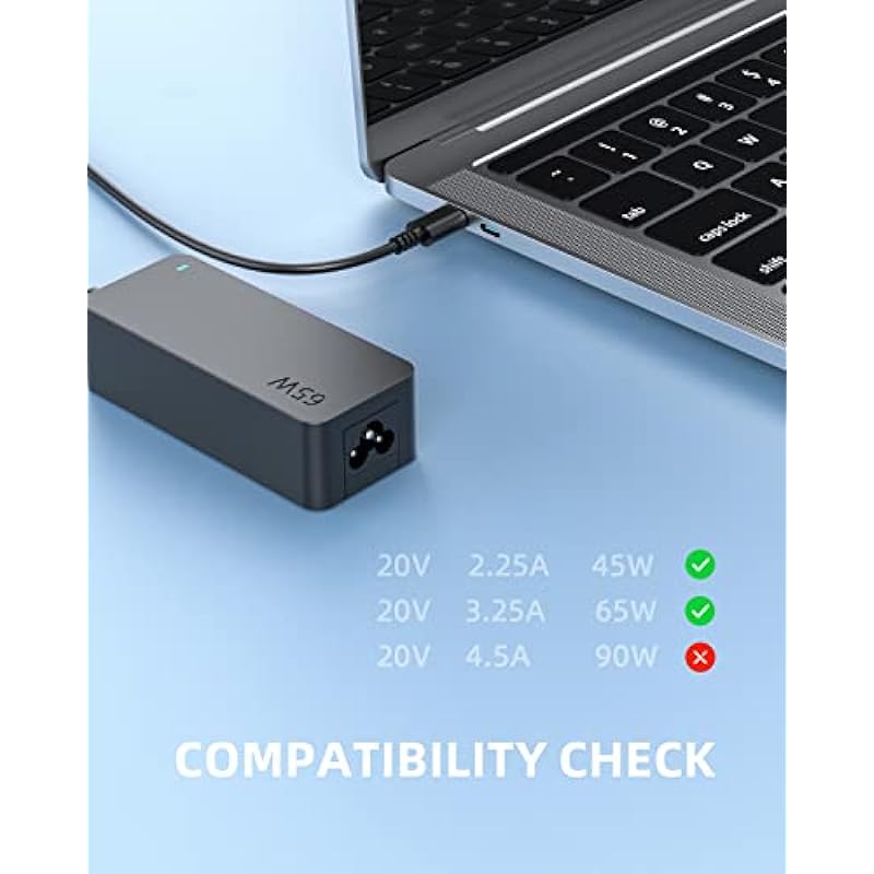 Charger for Lenovo Yoga Laptop, (Safety Certified by UL), 65W 45W, USB C Power Connector