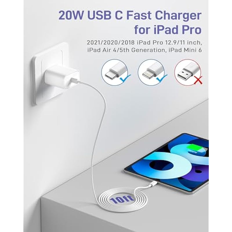 20W USB C Charger for iPhone 15/15 Plus/15 Pro Max,3Pack Fast Type C Wall Charging Block for iPad Pro 12.9,iPad Pro 11 inch,iPad Air 5th/4th 10.9 inch with 10FT USB C to USB C Cable