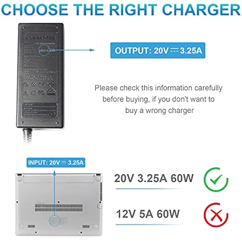 TREE.NB 3.25A 65Watt Rectangle USB Tip Laptop AC Adapter Compatible for Lenovo Think Pad Edge E431 E531 11e L440 L540 S431 Laptop Charger with Power Cord