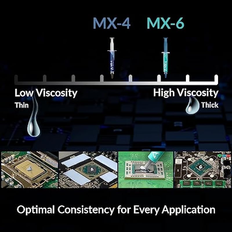 ARCTIC MX-6 (4 g) – Ultimate Performance Thermal Paste for CPU, Consoles, Graphics Cards, laptops, Very high Thermal Conductivity, Long Durability, Non-Conductive, Non-capacitive