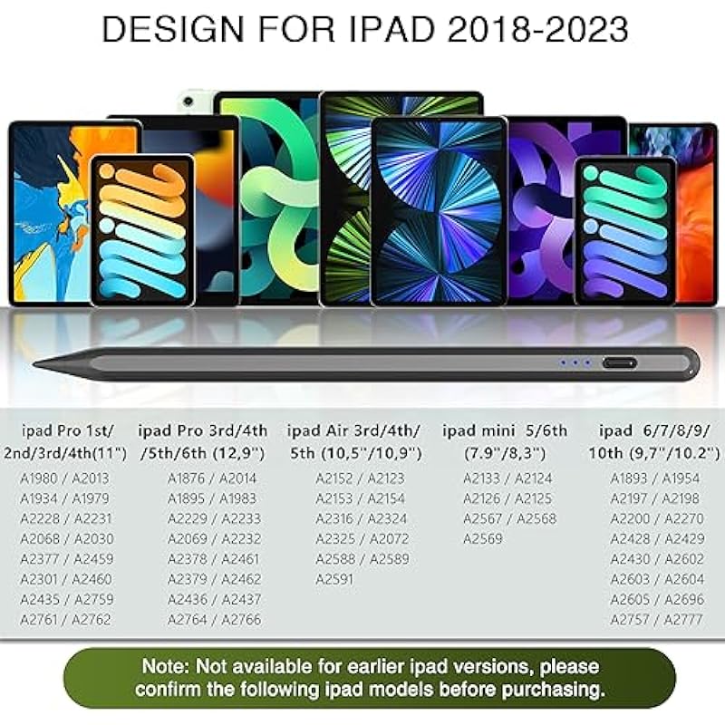 Pencil for iPad 2018-2023, HATOKU Quick Charging iPad Pencil with Tilt & Palm Rejection, iPad Pen 2nd Generation Compatible with iPad Air 3/4/5, iPad Mini 5/6, iPad 6-10 Gen, iPad Pro 11/12.9″ (Black)