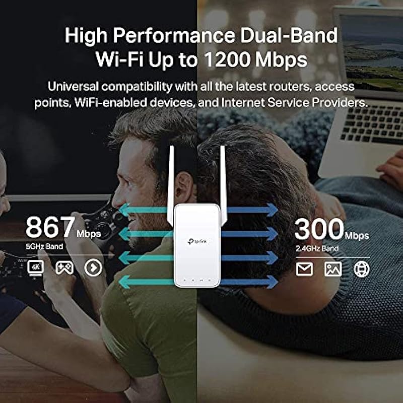 TP-Link AC1200 WiFi Extender (RE315) – Covers up to 1,500 Sq.ft and 25 Devices, Up to 1200Mbps, Dual Band WiFi Booster Repeater, Access Point Mode