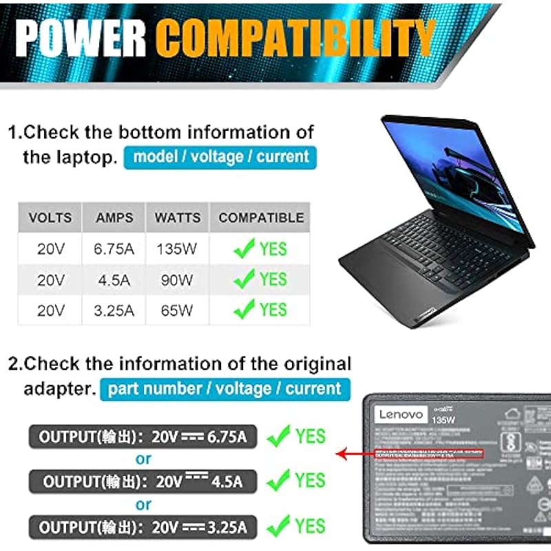 135W AC Adapter Laptop Charger Compatible with Lenovo Y40-70 Y50-70 Y50-80 Y520-15 Y530-15 Z710 Thinkpad T440P T470p T540p IdeaPad Power Supply Cord