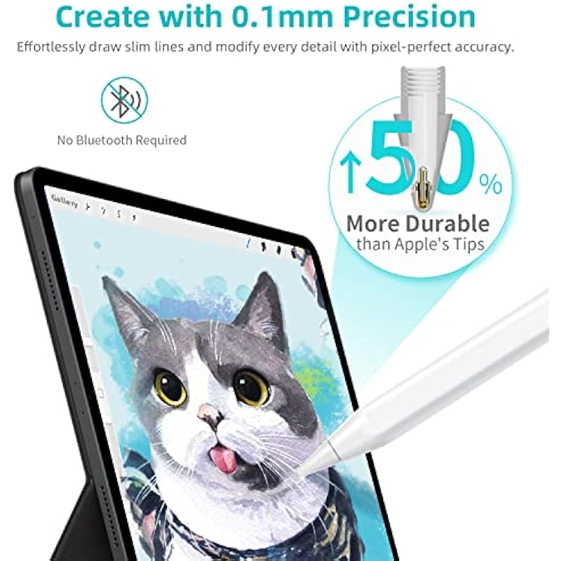 Metapen iPad Pencil A8 (USB-C to C Charging Cable & Palm Rejection) for Apple iPad 10th/9th~6, iPad Pro (12.9″ 6th /11″ 4th Gen) in 2018-2023, Stylus Pen for iPad Air 5~3, iPad Mini 6/5