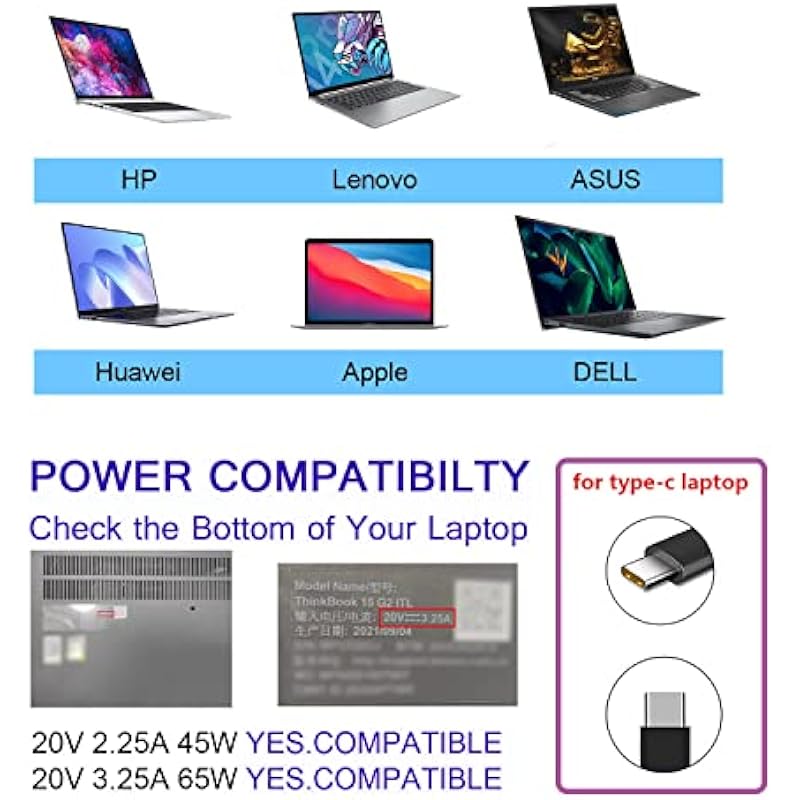 USB C Laptop Charger 65W 45W Type C for Lenovo ThinkPad T480 T480s T580 E480 Yoga 720 730 910 920 C740 L380 Hp Chromebook Probook EliteBook Dell Latitude XPS ANTWELON 20V 3.25A AC Adapter Power Supply