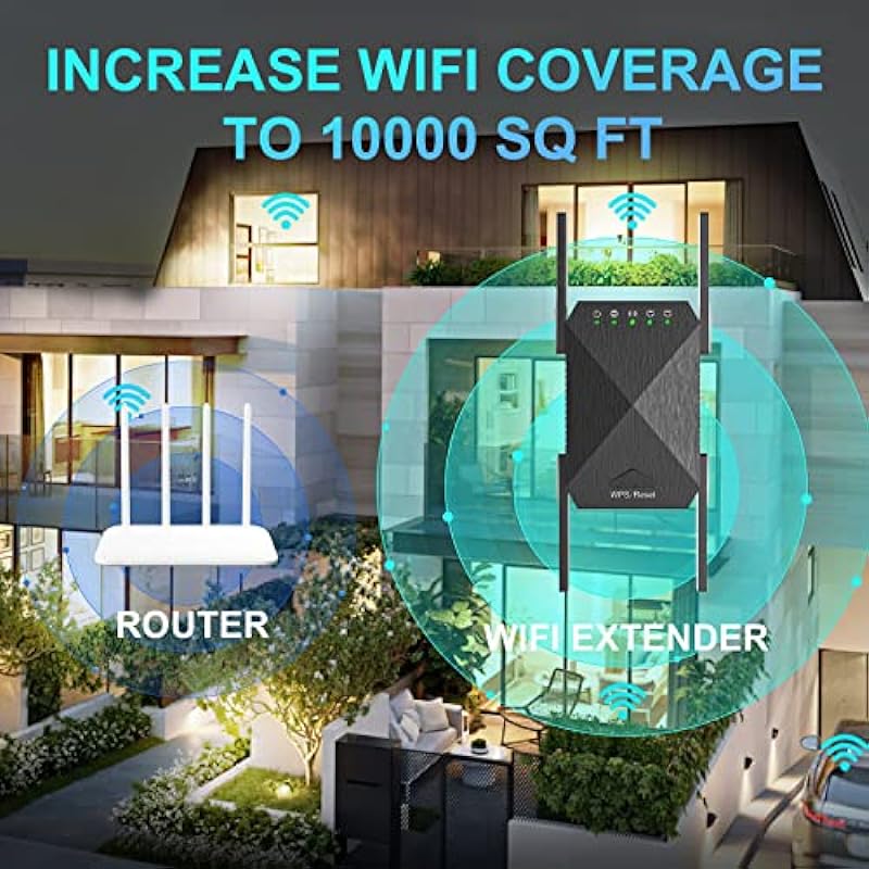 WiFi Extender, 2024 Fastest WiFi Booster 1200Mbps Dual Band (5GHz/2.4GHz) WiFi Extenders Signal Booster for Home, Internet Booster WiFi Repeater Covers up to 10000sq. ft and 45 Devices