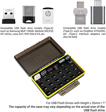 Mini USB Flash Drive Case for 20 USB-A and 4 USB-C Interface Thumb Drives, Water-Resistant & Shockproof Jump Drive Hard Case for SanDisk Ultra Fit/SanDisk Cruzer Fit/Samsung Fit Plus & More