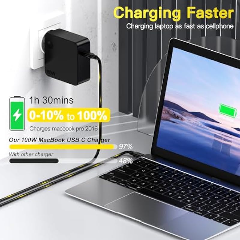100W USB C Charger, MacBook Charger 96W 87W Block PD Wall Charger for MacBook Pro Charger 16 15 14 13 inch, MacBook Air Charger 12 13 inch, i-Pad Pro/Mini, Dell Latitude, Galaxy S22/S21, i-Phone 14/13