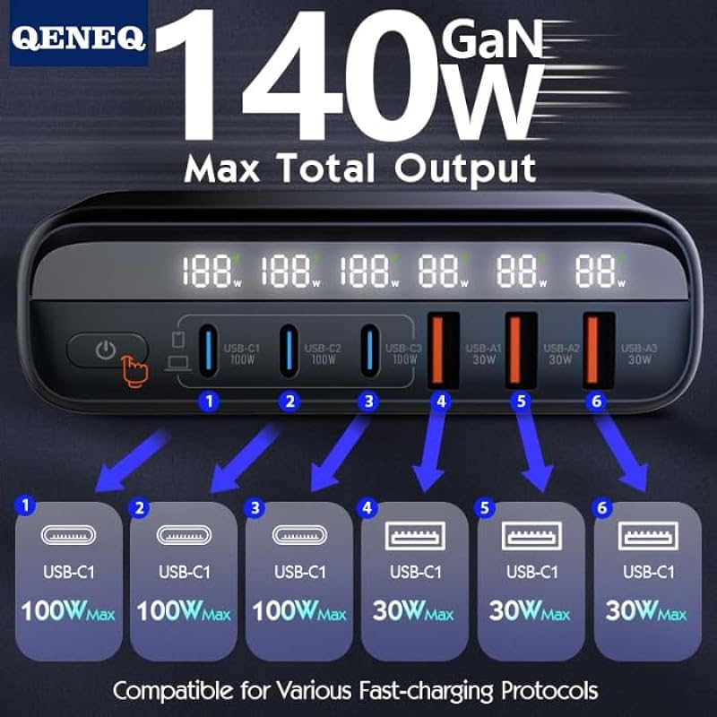140W GaN USB c Charger Block Type-C PD Charger 6 Ports USB C Charging Station Hub Block 100W USB-C Power Delivery & 45W USB-A Port for MacBook iPad iPhone Galaxy iMac Laptop Switch Pixel and More