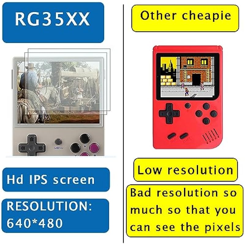 RG35XX Game Consoles Machine Emulator 3.5 inch IPS Retro Games Consoles Classic Hand-held Gaming Console Preinstalled 5500+ Hand Held Video Games (RG35XX (Glay))