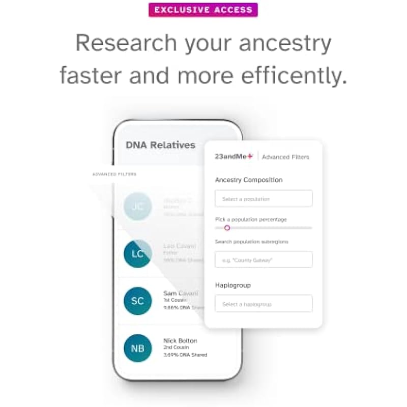 23andMe+ Premium Membership Bundle – DNA Kit with Personal Genetic insights Including Health + Ancestry Service Plus 1-Year Access to Exclusive Reports (Before You Buy See Important Test Info Below)