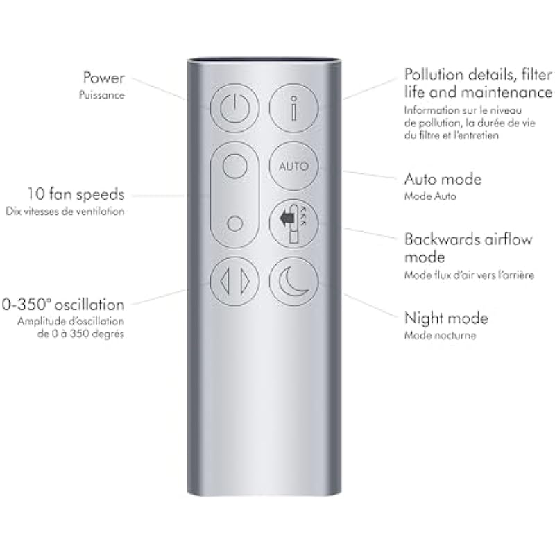 Dyson Purifier Cool TP07 (White/Silver)