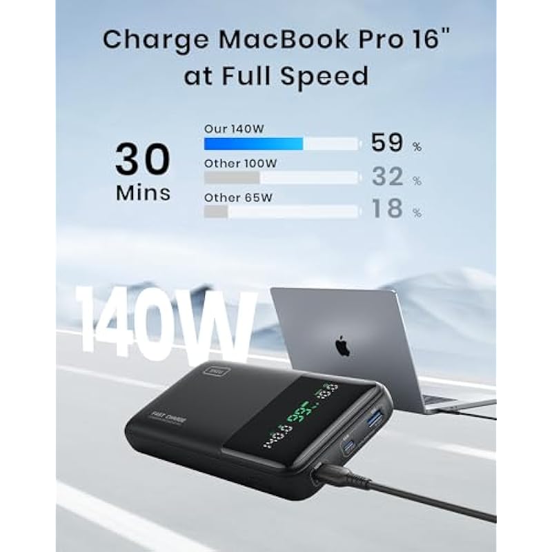 INIU 140W Power Bank, 27000mAh High Capacity Laptop Portable Charger, USB C in&Out Tablet Powerbank, Smart Digital Display Phone Charge Compatible with iPhone 15, Samsung, iPad, MacBook, Airpods etc.