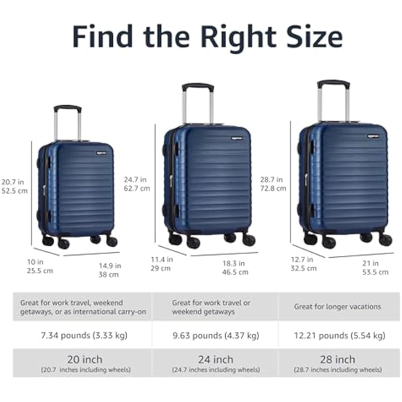 Amazon Basics 3 Piece Hardside Spinner Travel Luggage Suitcase Set – Navy Blue