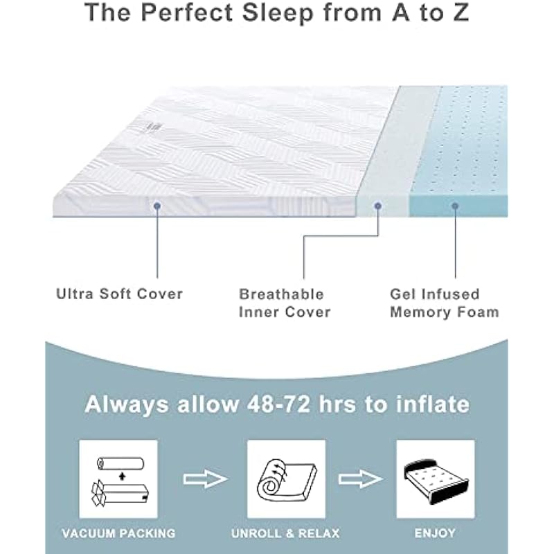 BedStory Mattress Topper, Memory Foam Mattress Topper Twin, 2 inch Gel Foam Topper with Breathable Cover, Pressure Relieving Ventilated Bed Mattress Pad in a Box CertiPUR-US Certified