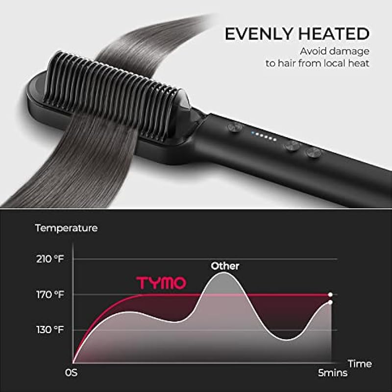 TYMO Hair Straightener Brush, Hair Iron with Built-in Comb, Fast Heating & 5 Temp Settings & Anti-Scald, Perfect for Professional Salon at Home, Straightening Brush That Reduces Styling Time, Hot Comb, TYMO RING Matte Black