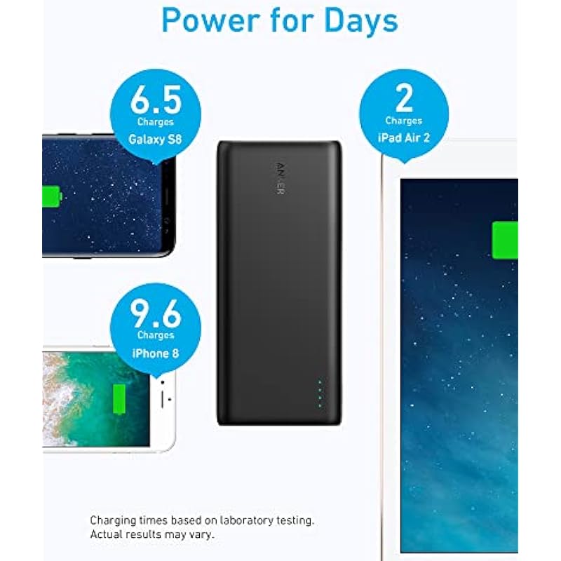 Anker Power Bank, 26,800 mAh External Battery with Dual Input Port and Double-Speed Recharging, 3 USB Ports for iPhone 15/15 Plus/15 Pro/15 Pro Max, iPad, Samsung, Android and Other Devices