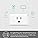 Kasa Smart Plug Mini by TP-Link (HS103) – Smart Home WiFi Outlet Works with Alexa, Echo and Google Home, No Hub Required, Remote Control, 2.4GHz WiFi Required, 15 Amp, UL Certified, 1-Pack, White